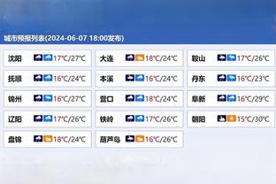 欧联射手榜：若奥-佩德里6球居首 卢卡库、奥巴梅扬5球并列第二